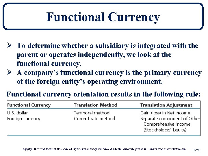 Functional Currency Ø To determine whether a subsidiary is integrated with the parent or