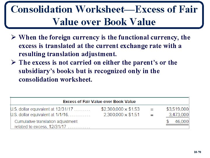 Consolidation Worksheet—Excess of Fair Value over Book Value Ø When the foreign currency is