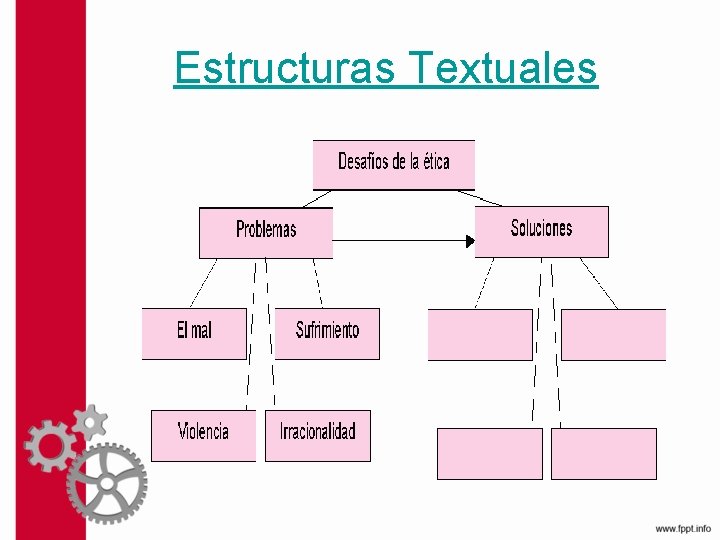 Estructuras Textuales 