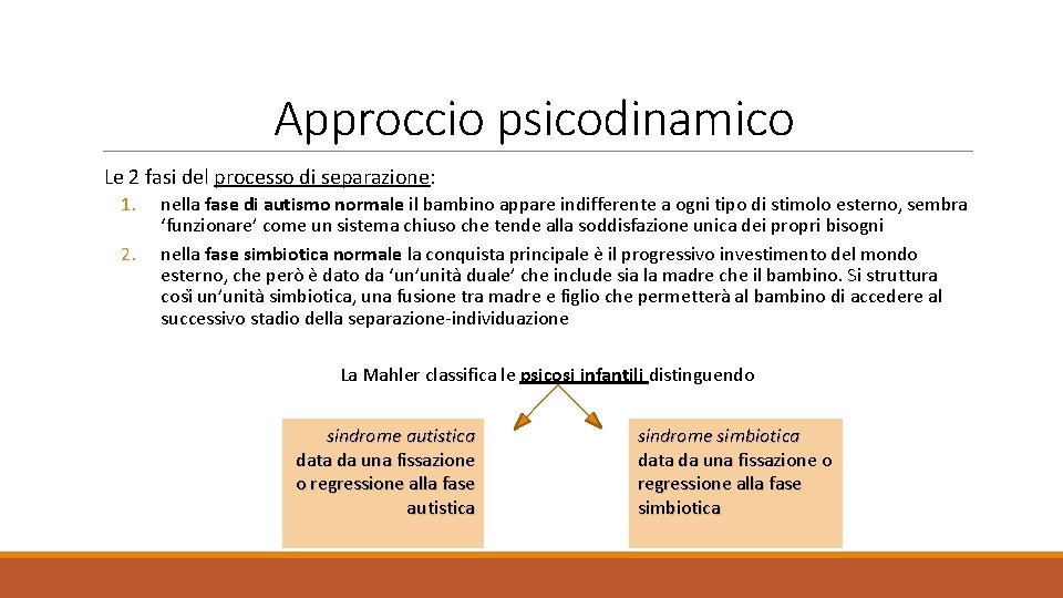 Approccio psicodinamico Le 2 fasi del processo di separazione: 1. 2. nella fase di