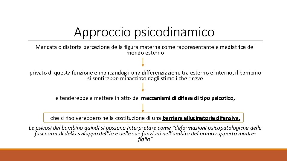 Approccio psicodinamico Mancata o distorta percezione della figura materna come rappresentante e mediatrice del