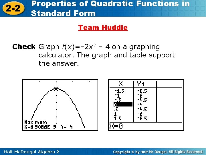 2 -2 Properties of Quadratic Functions in Standard Form Team Huddle Check Graph f(x)=–