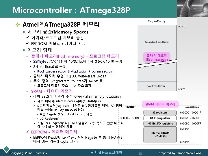 Microcontroller : ATmega 328 P LOGO v Atmel ® ATmega 328 P 메모리 §