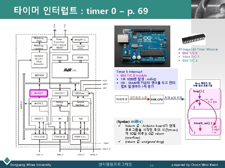 타이머 인터럽트 : timer 0 – p. 69 LOGO ATmega 328 Timer Module §