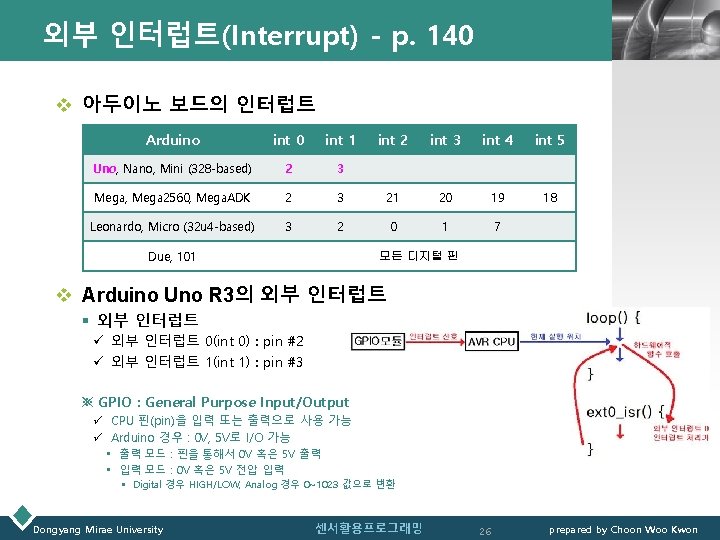 외부 인터럽트(Interrupt) - p. 140 LOGO v 아두이노 보드의 인터럽트 Arduino int 0 int