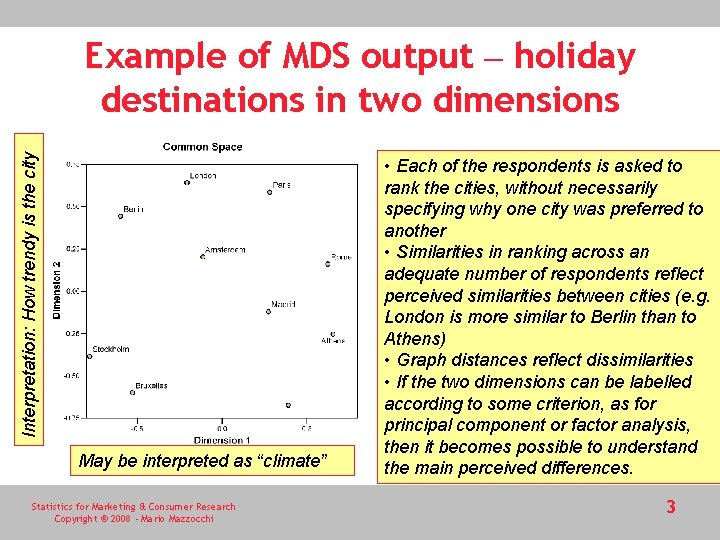 Interpretation: How trendy is the city Example of MDS output – holiday destinations in