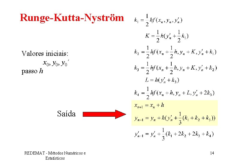 Runge-Kutta-Nyström Valores iniciais: x 0, y 0´ passo h Saída REDEMAT - Métodos Numéricos