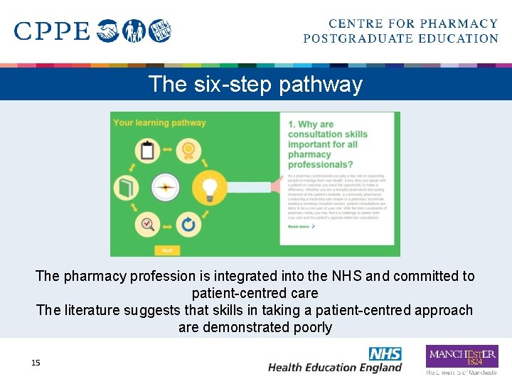 The six-step pathway The pharmacy profession is integrated into the NHS and committed to