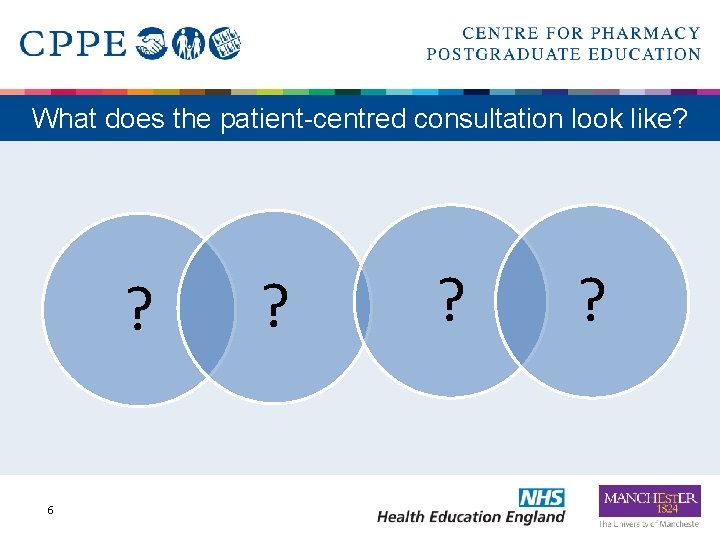What does the patient-centred consultation look like? ? 6 ? ? ? 