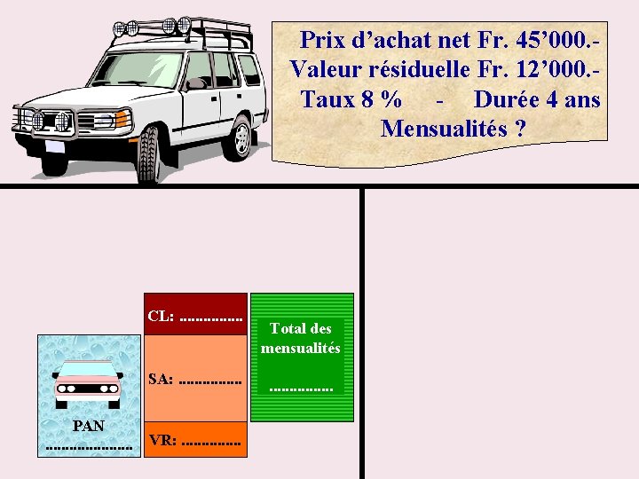 Prix d’achat net Fr. 45’ 000. Valeur résiduelle Fr. 12’ 000. Taux 8 %