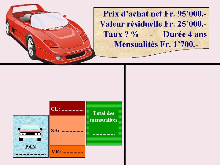 Prix d’achat net Fr. 95’ 000. Valeur résiduelle Fr. 25’ 000. Taux ? %