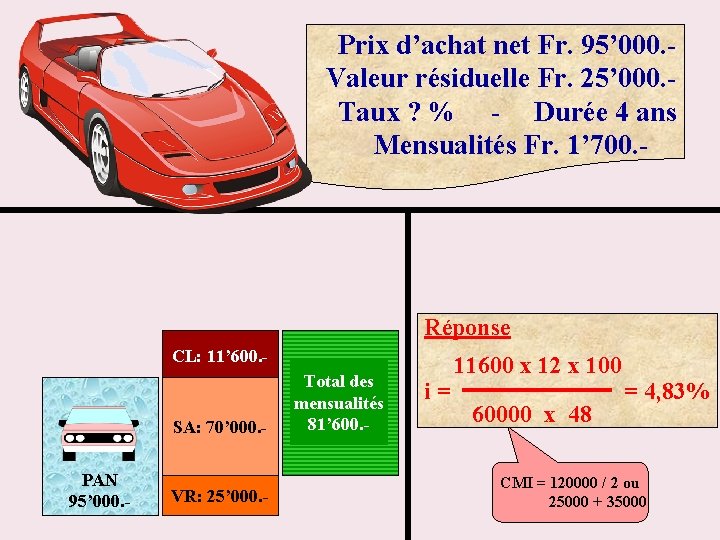 Prix d’achat net Fr. 95’ 000. Valeur résiduelle Fr. 25’ 000. Taux ? %