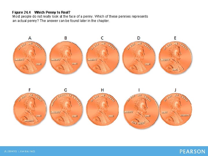 Figure 24. 4 Which Penny Is Real? Most people do not really look at Figure 24. 4 Which Penny Is Real? Most people do not really look at