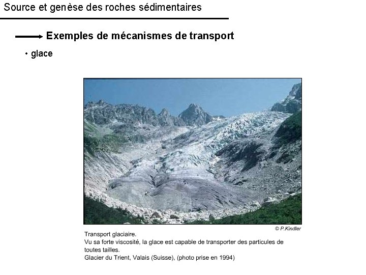 Source et genèse des roches sédimentaires Exemples de mécanismes de transport • glace 