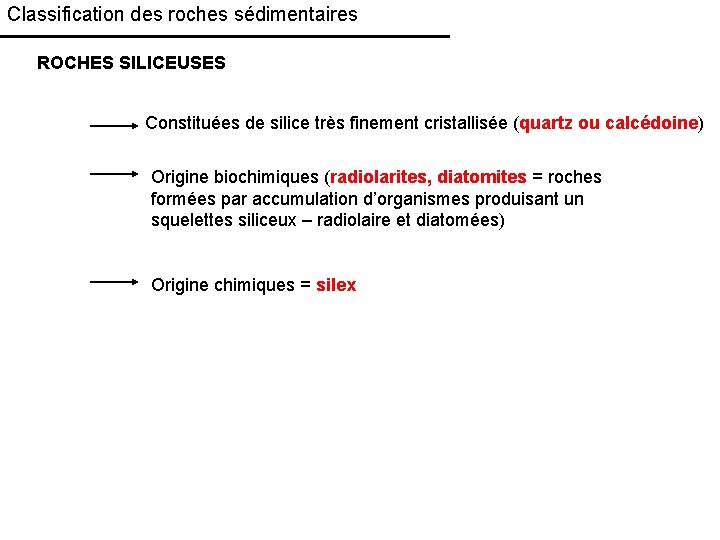 Classification des roches sédimentaires ROCHES SILICEUSES Constituées de silice très finement cristallisée (quartz ou