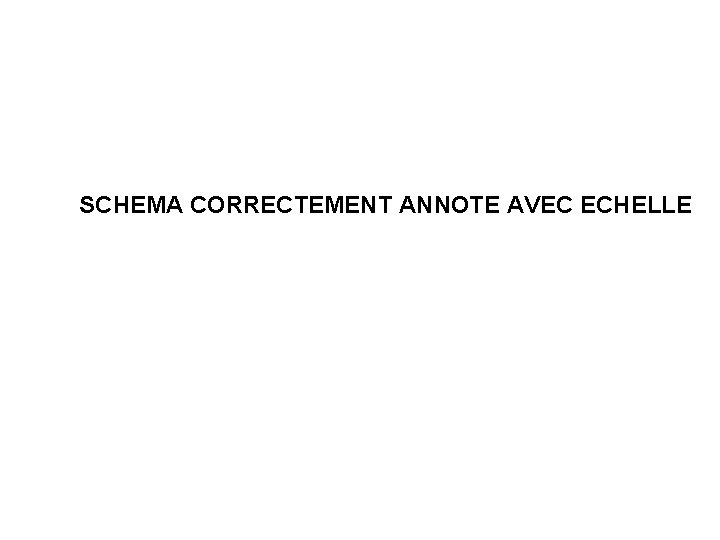 SCHEMA CORRECTEMENT ANNOTE AVEC ECHELLE 