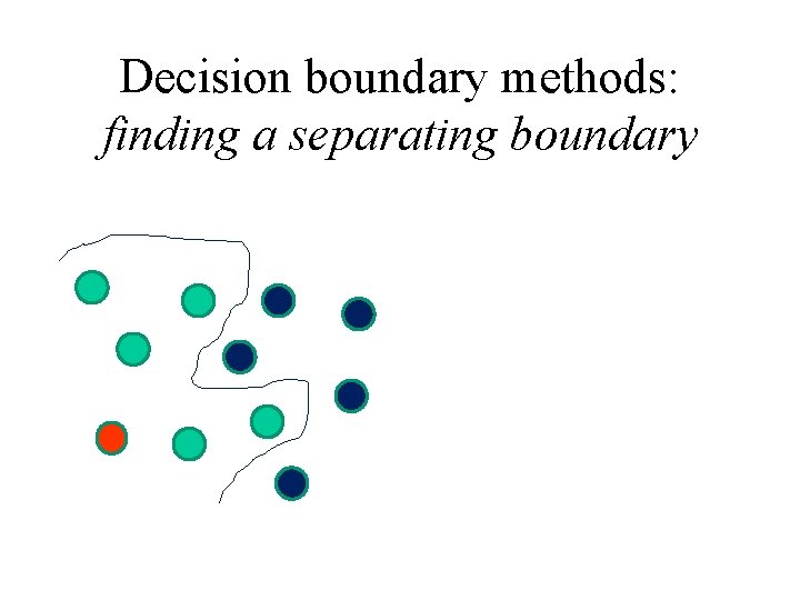 Decision boundary methods: finding a separating boundary 