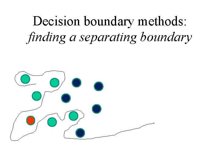 Decision boundary methods: finding a separating boundary 