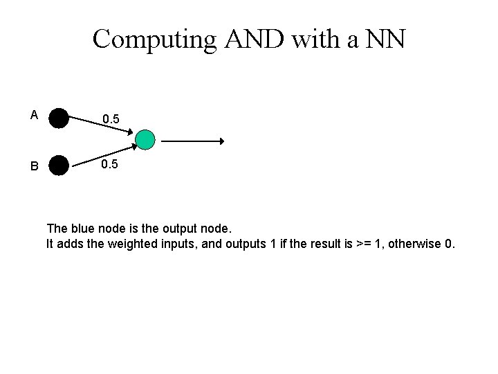 Computing AND with a NN A 0. 5 B 0. 5 The blue node