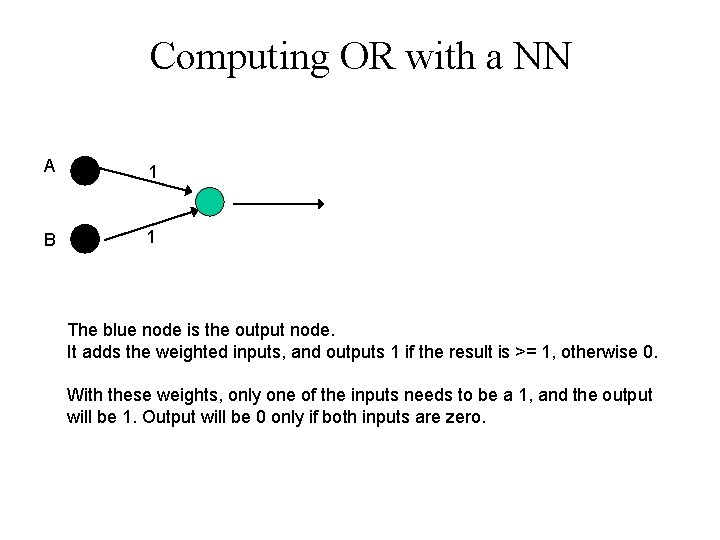 Computing OR with a NN A 1 B 1 The blue node is the