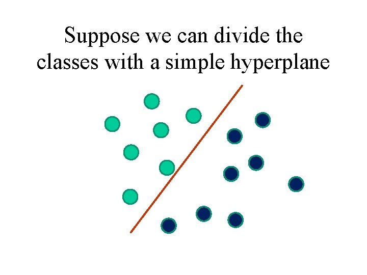 Suppose we can divide the classes with a simple hyperplane 