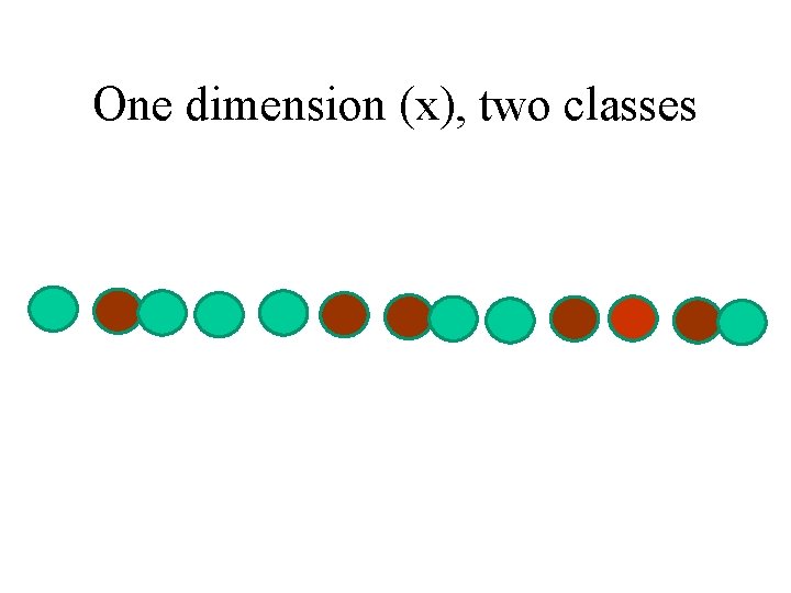 One dimension (x), two classes 