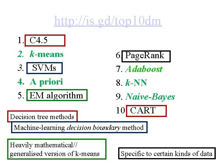 http: //is. gd/top 10 dm 1. 2. 3. 4. 5. C 4. 5 k-means