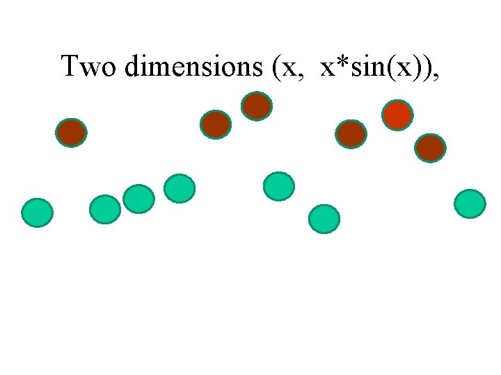 Two dimensions (x, x*sin(x)), 