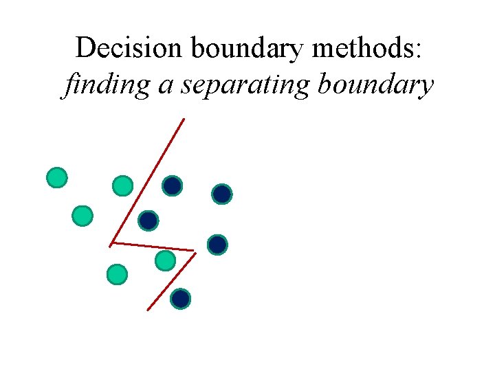 Decision boundary methods: finding a separating boundary 