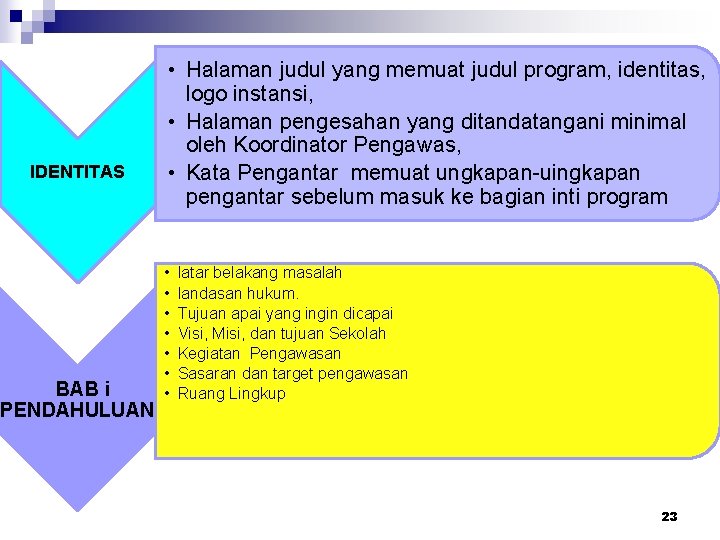 IDENTITAS BAB i PENDAHULUAN • Halaman judul yang memuat judul program, identitas, logo instansi,