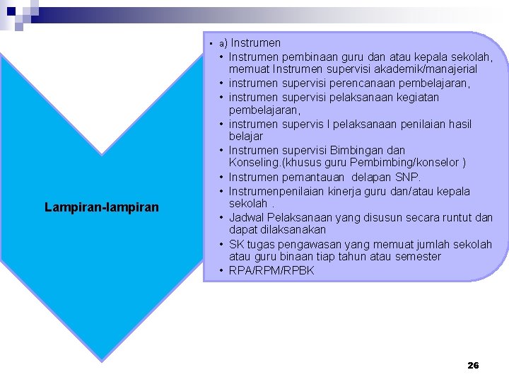  • a) • • Lampiran-lampiran • • • Instrumen pembinaan guru dan atau