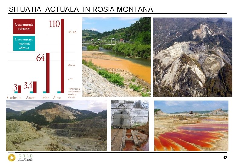 SITUATIA ACTUALA IN ROSIA MONTANA 12 