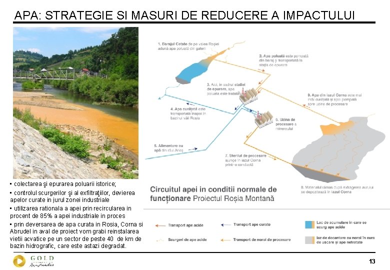 APA: STRATEGIE SI MASURI DE REDUCERE A IMPACTULUI • colectarea şi epurarea poluarii istorice;