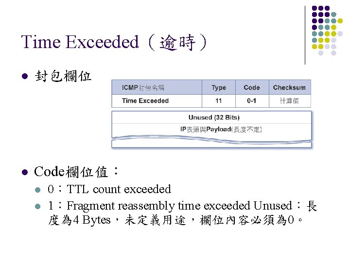 Time Exceeded（逾時） l 封包欄位 l Code欄位值： l l 0：TTL count exceeded 1：Fragment reassembly time