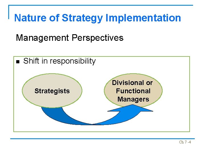 Nature of Strategy Implementation Management Perspectives n Shift in responsibility Strategists Divisional or Functional