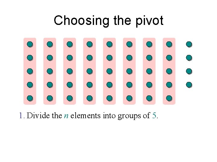 Choosing the pivot 1. Divide the n elements into groups of 5. 