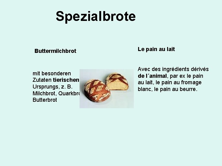 Spezialbrote Buttermilchbrot mit besonderen Zutaten tierischen Ursprungs, z. B. Milchbrot, Quarkbrot, Butterbrot Le pain Spezialbrote Buttermilchbrot mit besonderen Zutaten tierischen Ursprungs, z. B. Milchbrot, Quarkbrot, Butterbrot Le pain