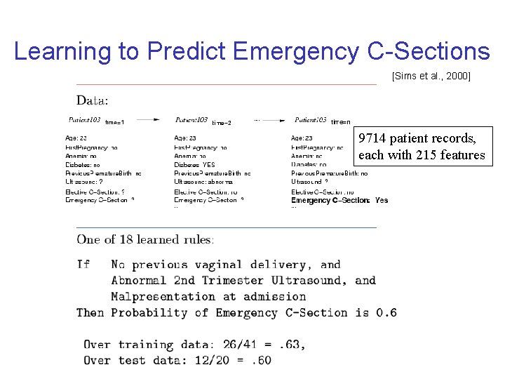 Learning to Predict Emergency C-Sections [Sims et al. , 2000] 9714 patient records, each