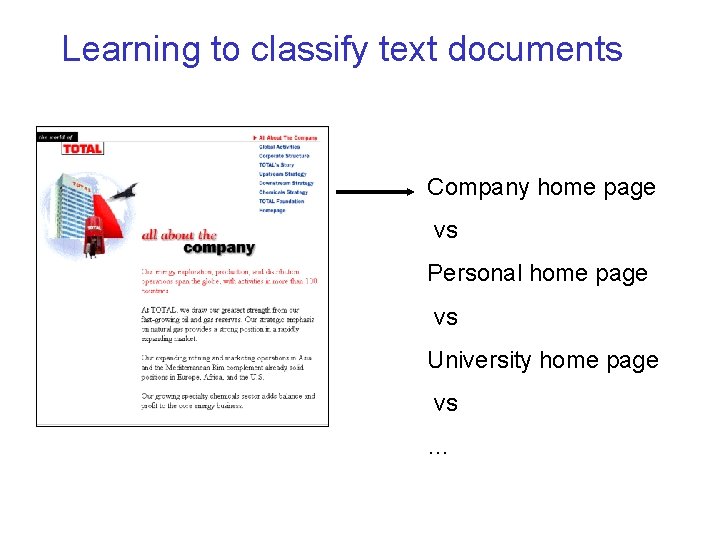 Learning to classify text documents Company home page vs Personal home page vs University
