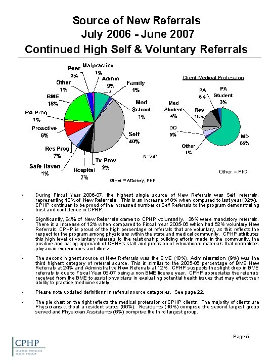 Source of New Referrals July 2006 - June 2007 Continued High Self & Voluntary