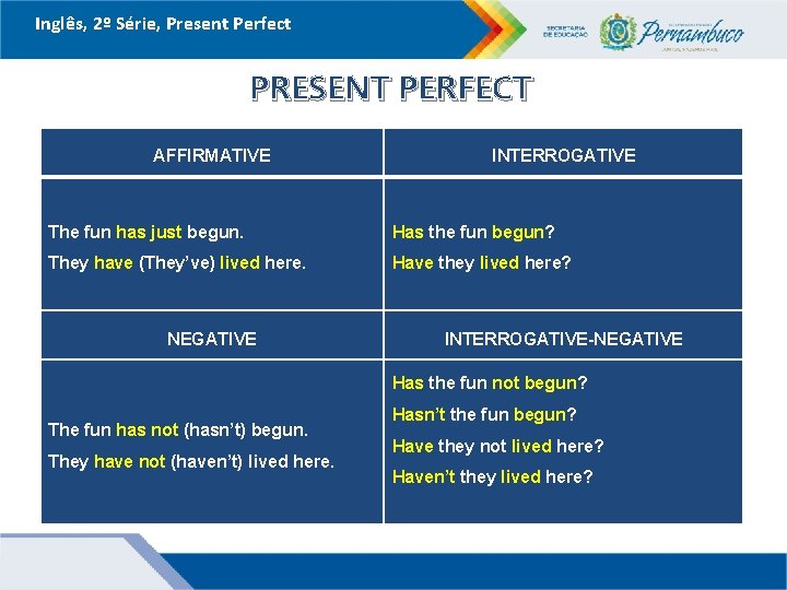 Inglês, 2º Série, Present Perfect PRESENT PERFECT AFFIRMATIVE INTERROGATIVE The fun has just begun.