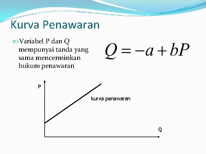 Kurva Penawaran Variabel P dan Q mempunyai tanda yang sama mencerminkan hukum penawaran P