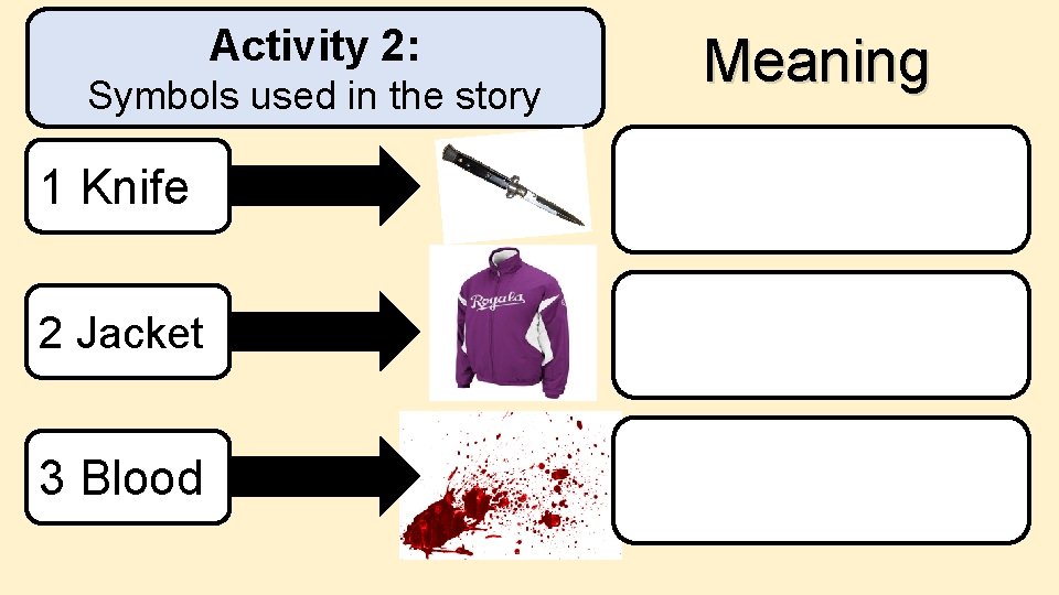 Activity 2: Symbols used in the story 1 Knife 2 Jacket 3 Blood Meaning Activity 2: Symbols used in the story 1 Knife 2 Jacket 3 Blood Meaning