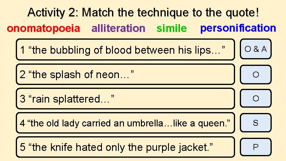 Activity 2: Match the technique to the quote! onomatopoeia alliteration simile personification 1 “the Activity 2: Match the technique to the quote! onomatopoeia alliteration simile personification 1 “the