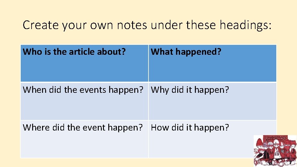 Create your own notes under these headings: Who is the article about? What happened? Create your own notes under these headings: Who is the article about? What happened?
