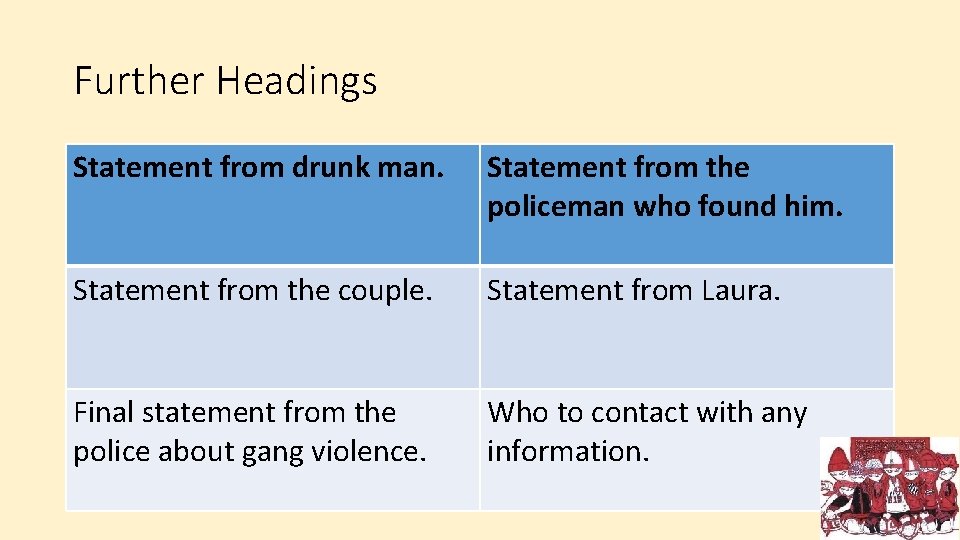 Further Headings Statement from drunk man. Statement from the policeman who found him. Statement Further Headings Statement from drunk man. Statement from the policeman who found him. Statement