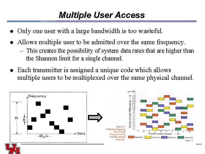 Multiple User Access l Only one user with a large bandwidth is too wasteful.