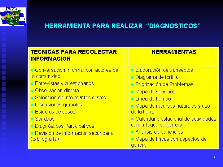 HERRAMIENTA PARA REALIZAR “DIAGNOSTICOS” TECNICAS PARA RECOLECTAR INFORMACION Conversación informal con actores de la