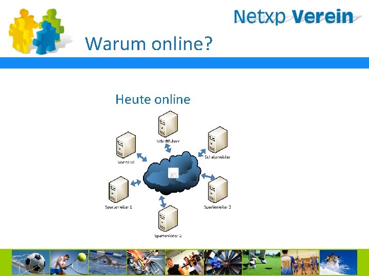 Warum online? Heute online 