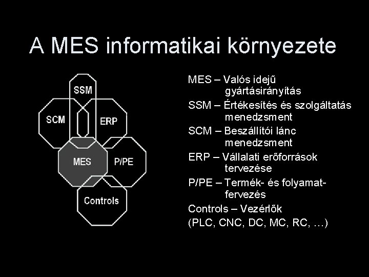 A MES informatikai környezete MES – Valós idejű gyártásirányítás SSM – Értékesítés és szolgáltatás